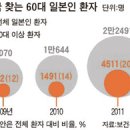한국한방병원 이미지