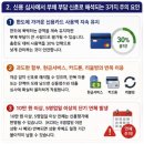 유한회사 국민종합주택관리 | 신용점수 700점과 900점의 금리 차이, 대출 반려 막는 연체 방어 루틴｜2026 금융 체력 실전 가이드