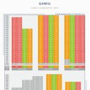 부산 범천2 1블럭 LH센트럴힐 공공분양주택지구 평면안내 (서면서한이다음) 이미지