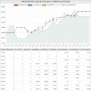 가람에뜰공인중개사사무소 | 부산광역시 영도구 봉래동2가 미광마린타워아파트 시세 및 매매 실거래가 분석 (2022년 08월 기준 보고서)