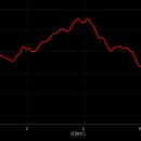 광덕4리 이미지