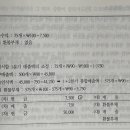 중급회계 / 거래가격의 산정 / 4-19 / 환불부채 / 누적액, 변동분 묻는 계정과목 구분 이미지