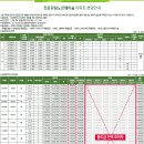 유림-57 이미지