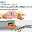지성엔테크 | 아파트 유리창 청소에는 윈클리니 사용해봐요 [대표카페지후맘/지성엔테크]