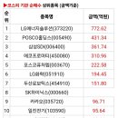 씨엠솔루션 이미지