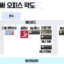 보자무싸