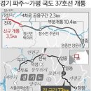 국도37호선(1) 이미지