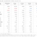 (주) 한길무역