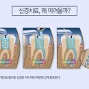 기분좋은치과 이미지