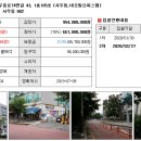 사우시그마랜드 이미지