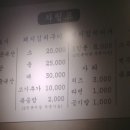 동전집진주점