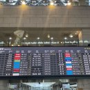 미카형 증기기관차 304호 | 제주도여행, 삼무공원과 한라산수목원 그리고 광이오름