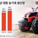 대동그래픽 조선비즈