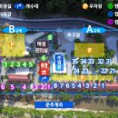 317-2-000007 | 완주 선야봉 캠핑장 에서 장박 을 시작하며 즐거운 시간은 덤으로.