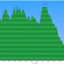 율전초교 이미지