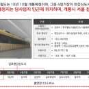 김포한가람중학교 이미지