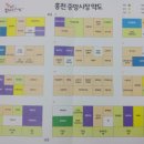 민경수산 이미지