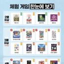 이프린트존주