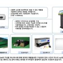 맥스스크린골프 - 강남구 언주로 314 | 맥스스크린골프