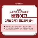 행운의 관상학(강좌번호 : 10) | 2025 배화여고 고2 수학2 중간고사 수학시험 분석 &amp; 100점 배출- 제이커브학원 박소윤T