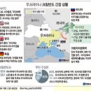[김영희 대기자 기조발제문] "통일, '소박'이 쌓여야 '대박' 된다" 이미지