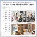 가양경로당 이미지