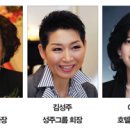 명품산업 이미지