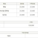 더 스타 이미지