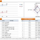 메디메이트 이미지