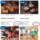 황부업
