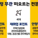 선호부동산공인중개사사무소 이미지