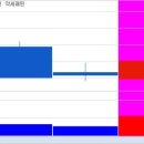 (주)세원에스피