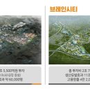 고덕서정