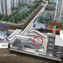 하계동 대진고사거리 이미지