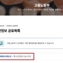 41190-01-07-062 | 과학담당 행정실무사 특수건강검진 신청방법 + 특수건강검진 실시기관 확인 방법