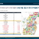 부경메디칼 이미지