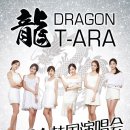 모델사