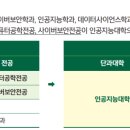 엘텍사이언스 이미지