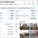 구래동 6878-6 이미지