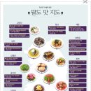 트로트 가수 11인이 공개한 ‘팔도 맛집’은 어디? 이미지