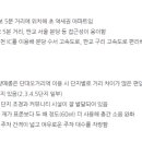 김여사공인중개사사무소 이미지