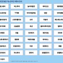 제주버틀러투어 이미지