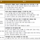 시너지인사이트 이미지