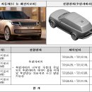 만트럭버스코리아㈜ | 볼보 · 벤츠 등 자발적 시정조치(리콜)