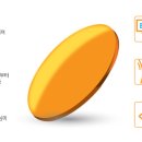 오늘봄안경 이미지