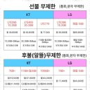 대전앤텔레콤 앤텔레콤 한베통신 서비스 후기