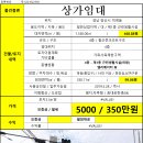 경남사거리 이미지