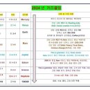 신도중학교 후문 이미지