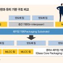 연일유리 이미지
