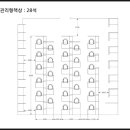 독한재수관리형스터디카페 이미지